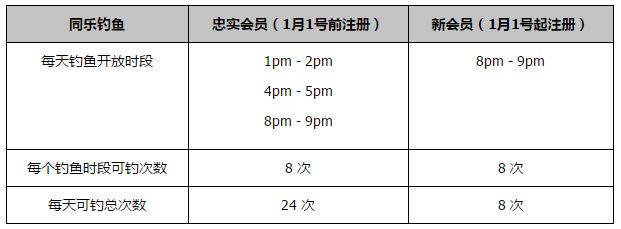 前瞻欧联：圣吉罗斯联VS利物浦时间：2023-12-15 01:45圣吉罗斯上场比赛在客场3-1战胜沙勒罗瓦，球队过去7场比赛5胜2平保持不败，近况十分出色。